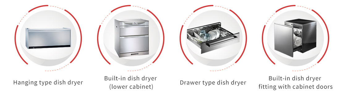 dish dryer